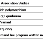 abbreviations.png