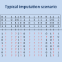 imputation2.png