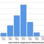 gwas_age_distribution.jpg