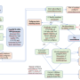pedigree_concordance_analysis.png