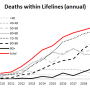 deathrate_annual.png