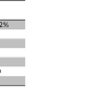 populatie_samenstelling_gwas2.png
